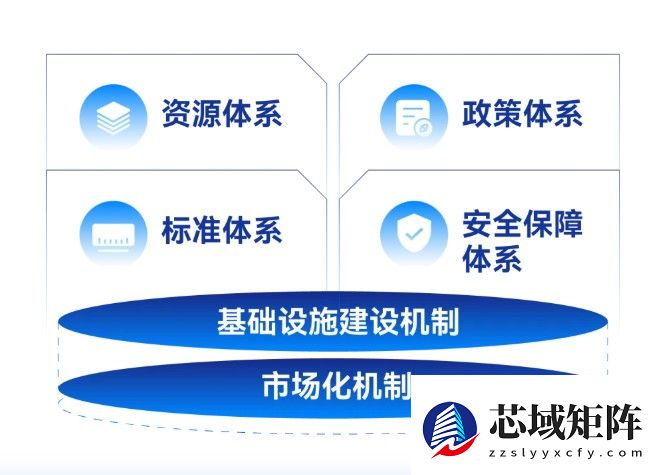 上海财经大学发布《低空数据政策分析报告（2025年）》