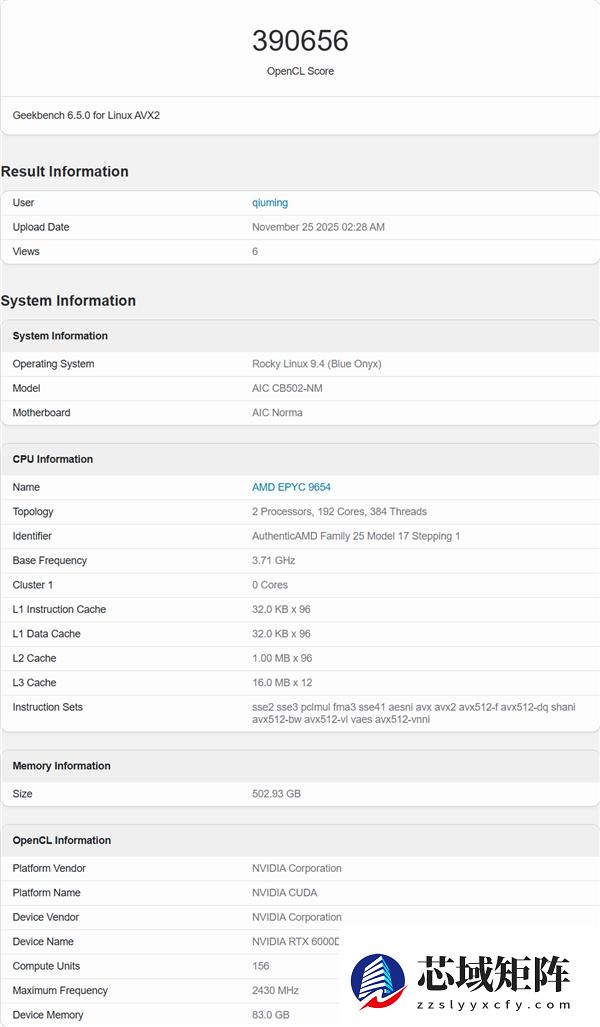 RTX 6000D现身 苹果机皇跌至谷底价改写历史！