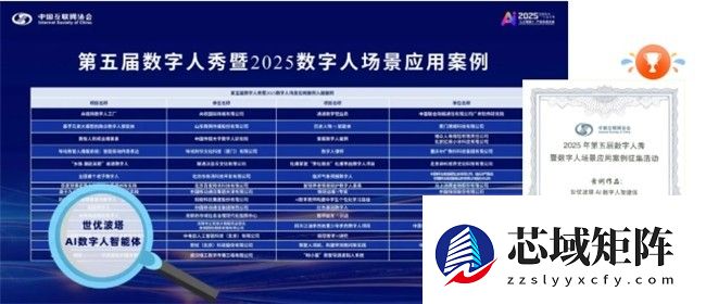 AI数字人公司世优科技案例编入《中国数字人发展报告2025》