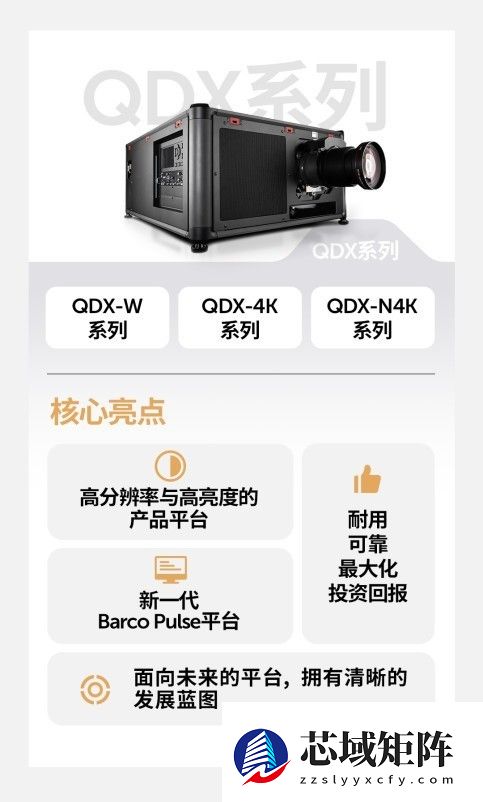 4K激光工程投影机排行榜，巴可、爱普生、明基、当贝专业解析