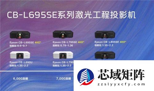 4K激光工程投影机排行榜，巴可、爱普生、明基、当贝专业解析