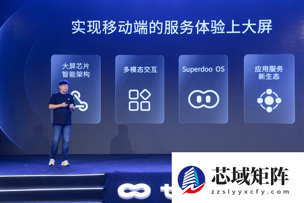 普通电视也能刷视频!虎鲸文娱tudoo Tbox AI主机开启“玩电视”时代