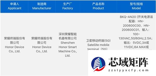 荣耀Magic8 Ultra通过3C认证:骁龙8至尊版+120W快充+卫星通信