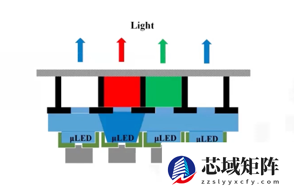显卡还没跑满 数据中心先被“网线”卡脖子了