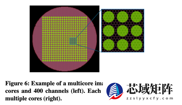显卡还没跑满 数据中心先被“网线”卡脖子了