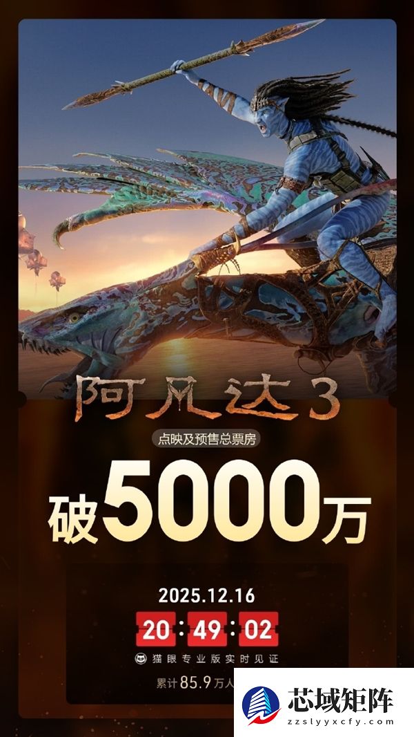 映前3天 《阿凡达3》预售总票房破5000万