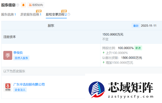 月薪过万一律降薪！辛巴退网百日 妻子初瑞雪“铁腕”裁员