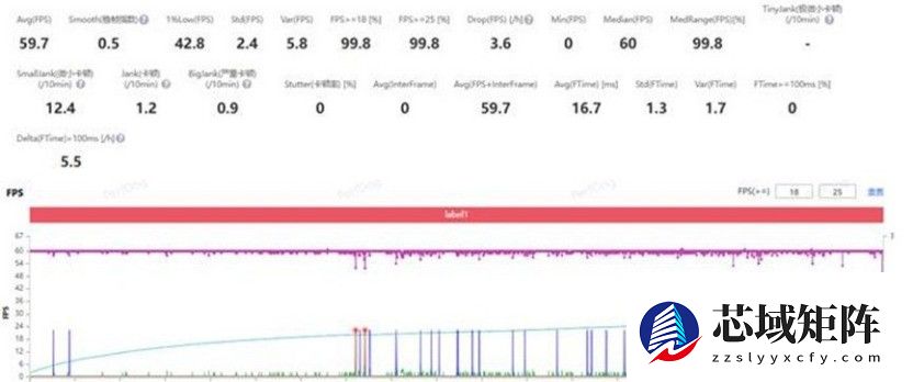 不是更顺，而是更强：一加Ace 6T带来的超高帧游戏革命