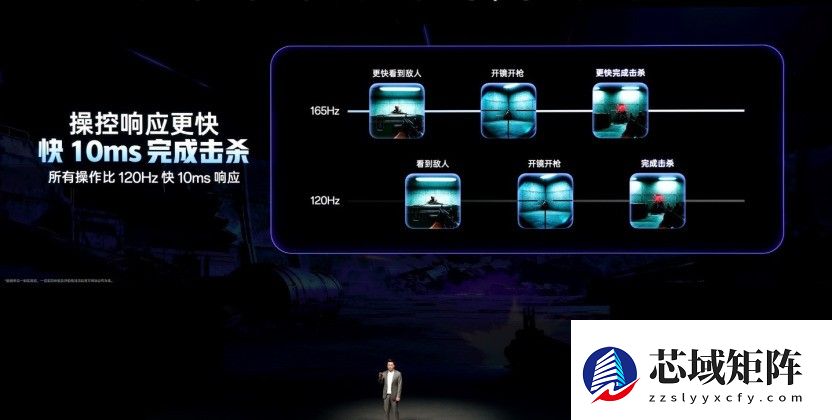 不是更顺，而是更强：一加Ace 6T带来的超高帧游戏革命
