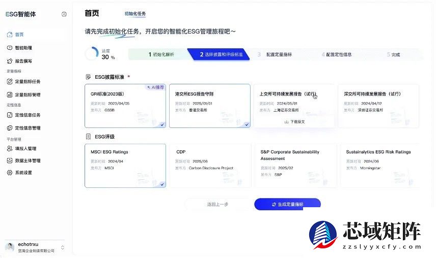 AI时代上市双雄，金蝶AI星空推出IPO助手与ESG智能体