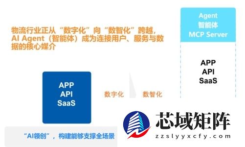 让智能体跑在生产线上,「百递云GPT」Agent能力重磅升级