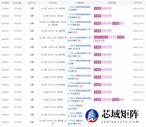 一汽大众迈腾遭车主集体投诉：变速箱进入紧急模式 奇数挡挂不上