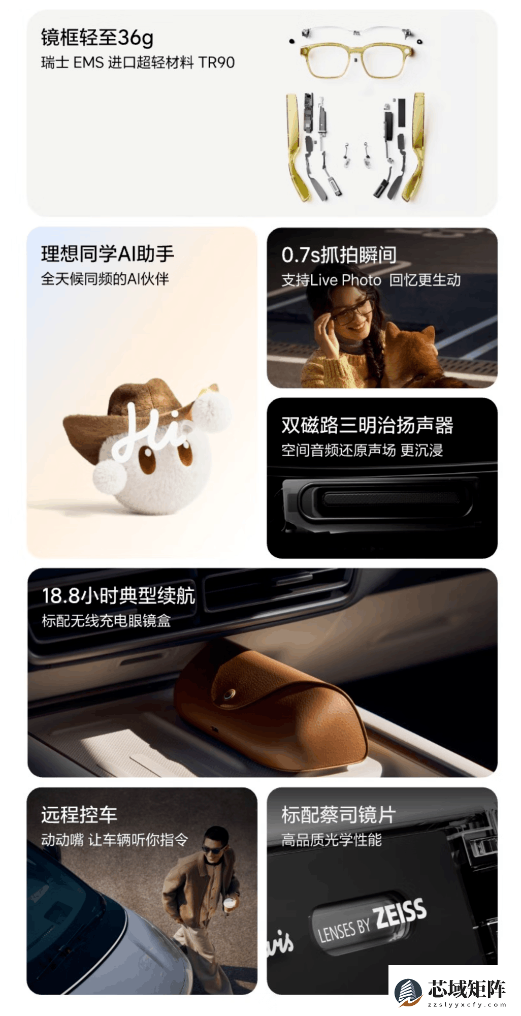 Livis智能眼镜发布：轻盈设计加持影像音频双突破