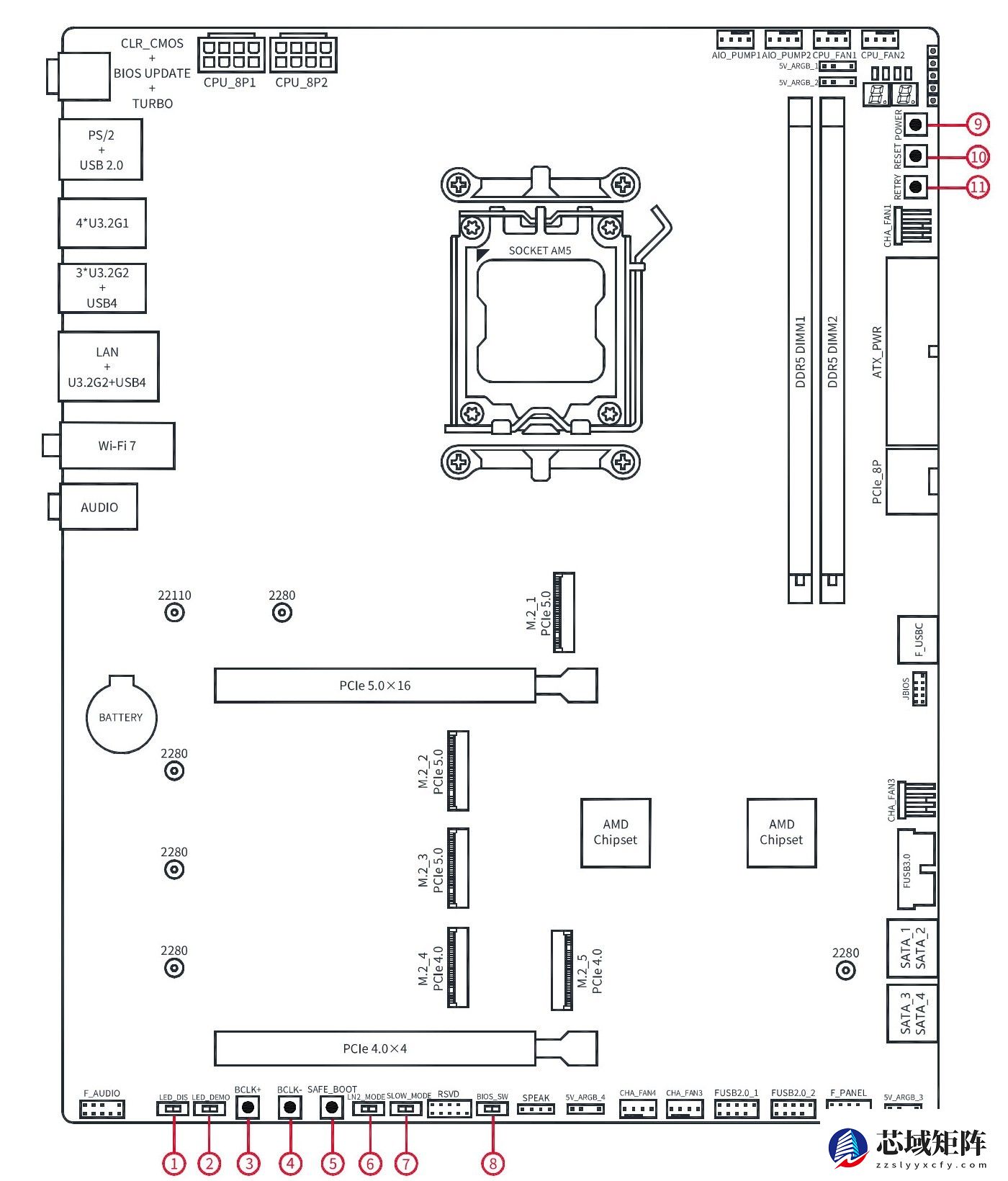 七彩虹发布AM5旗舰超频主板iGame X870E VULCAN OC