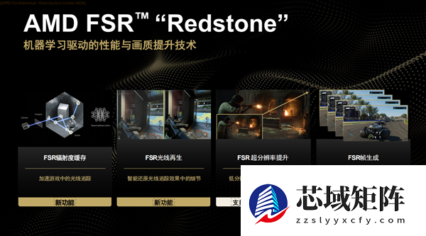 性能平均提升3.5倍！AMD正式发布FSR Redstone：支持百余款游戏