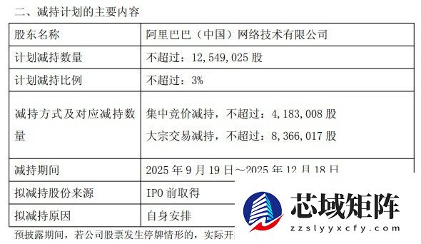 阿里网络减持翱捷科技股份至12.69%，套现超9.25亿元