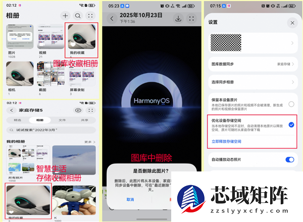 华为家庭存储HarmonyOS 6图库协同将全面上线：图库直接访问备份