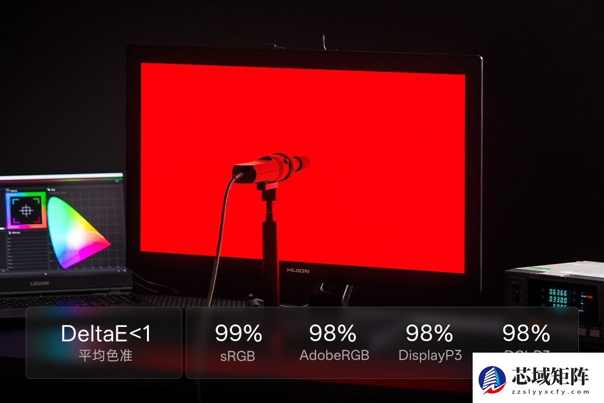 绘王发布大尺寸4K数位屏，高色准+高刷新率