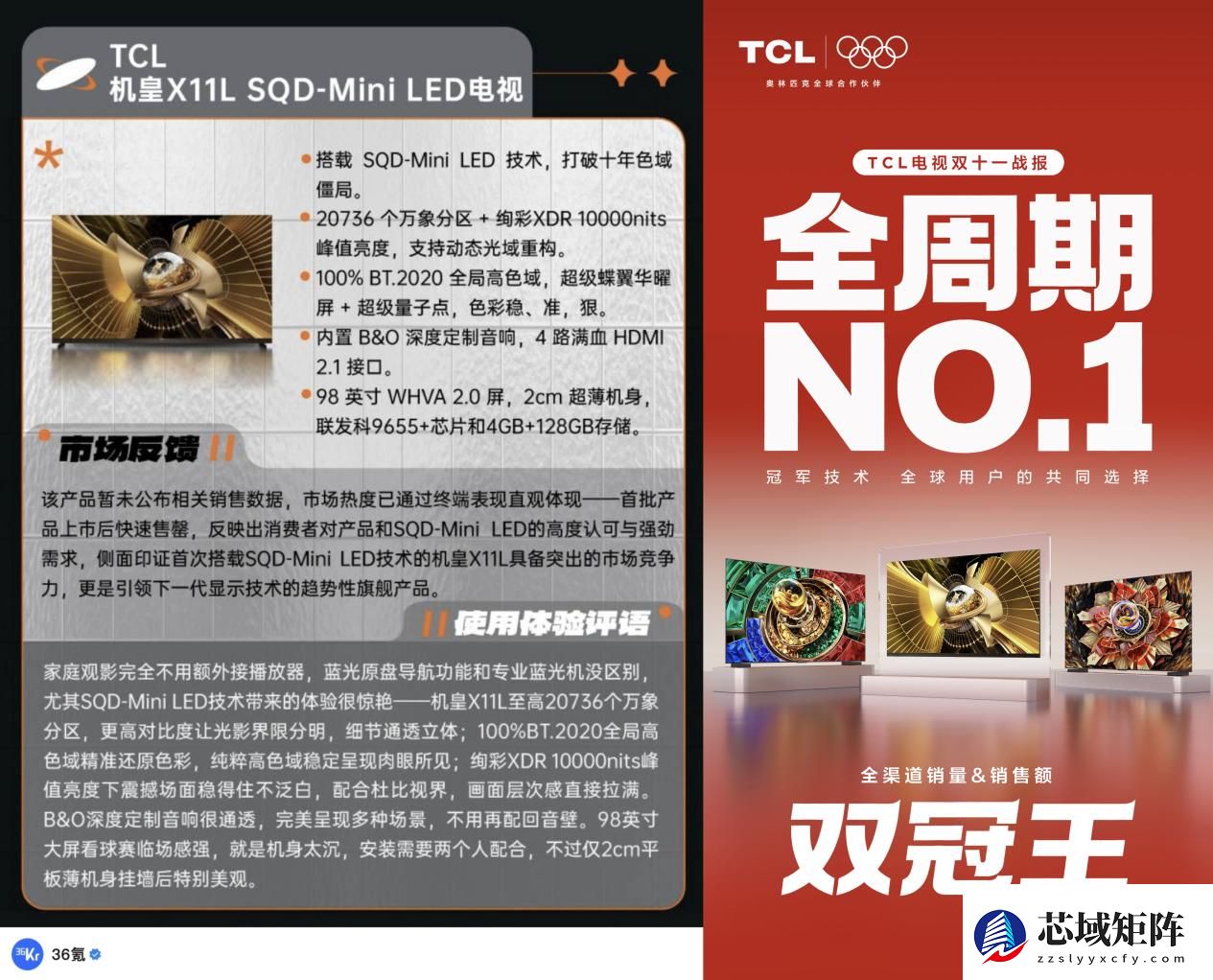 X11L搭载SQD-MiniLED，喜提36氪WISE“年度焦点产品”！