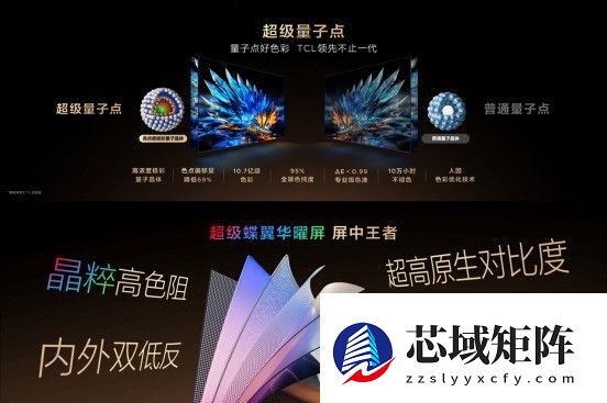 X11L搭载SQD-MiniLED，喜提36氪WISE“年度焦点产品”！