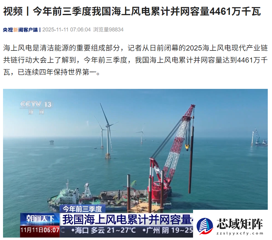 我国海上风电领跑全球，累计并网达4461万千瓦