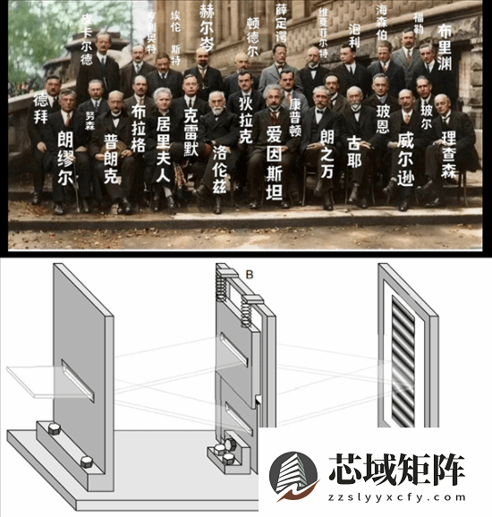 中国科大首次实现爱因斯坦反冲狭缝量子思想实验