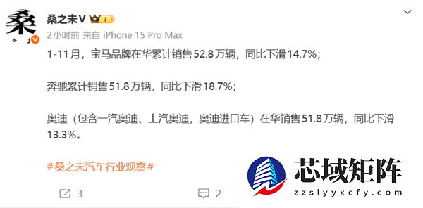 国人买豪车不再钟爱BBA！奔驰、宝马、奥迪在华销量齐跌