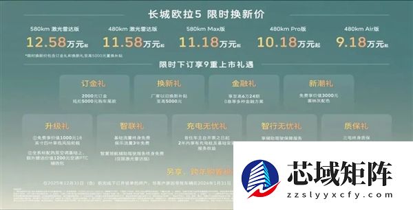 魏建军：智能车“大忽悠”太多 我要搞购车防忽悠指南