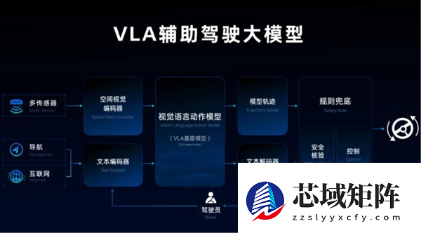 魏建军：智能车“大忽悠”太多 我要搞购车防忽悠指南