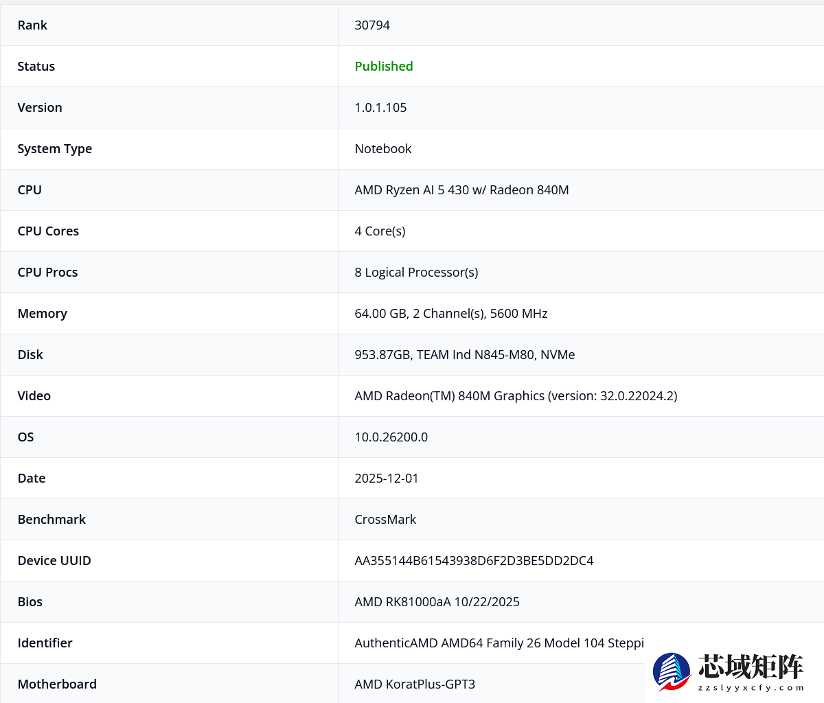 AMD锐龙AI 5 430规格曝光：4核8线程配4CU核显
