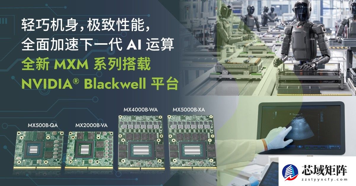 安提国际发布搭载英伟达Blackwell GPU的MXM AI模块
