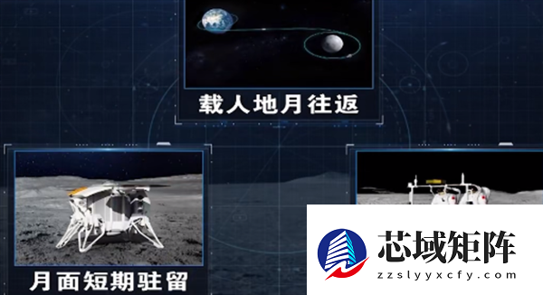 我国2026年航天计划公布：将发射长征十号甲/梦舟一号！登月专用座驾
