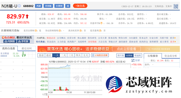 国产GPU第一易主！沐曦股份市值超摩尔线程 股价突破800元、暴涨700%