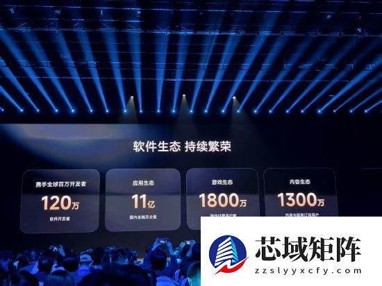 卢伟冰：小米全球用户规模超7.42亿