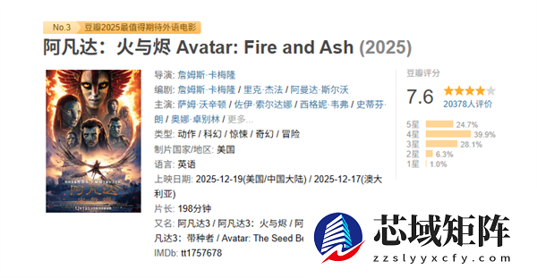 卡梅隆年度科幻巨制 电影《阿凡达3》豆瓣开分7.6 不及前作
