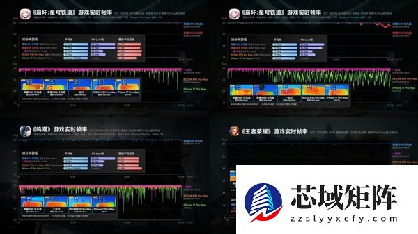 跑分第一！荣耀WIN电竞旗舰性能实测：性能霸榜不是说说而已