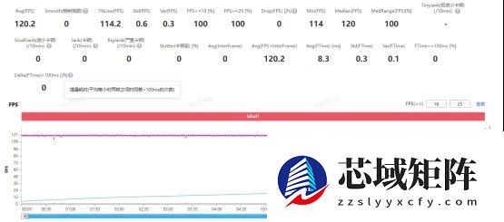vivo S50 Pro mini上手：同档最完美的小屏旗舰