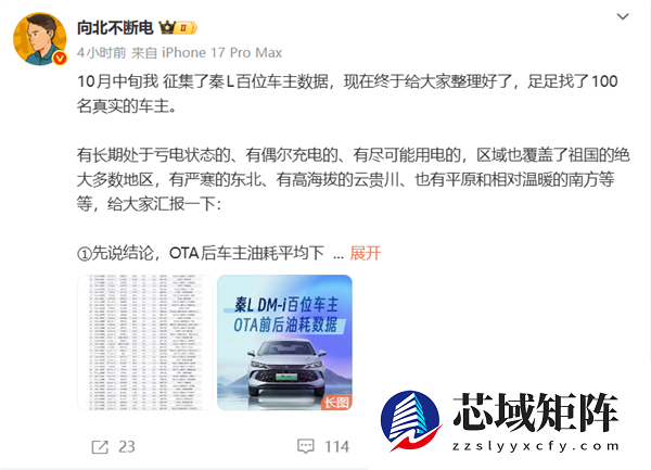 博主征集100位秦L车主数据：比亚迪OTA后 平均油耗下降16.5%