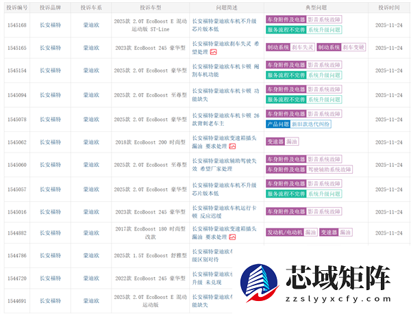 长安福特蒙迪欧车机卡顿遭车主集中投诉