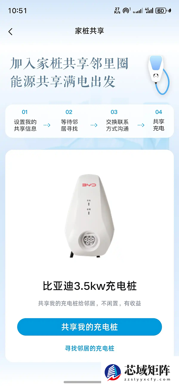 家用充电桩也能赚钱了!比亚迪App上线充电桩共享功能