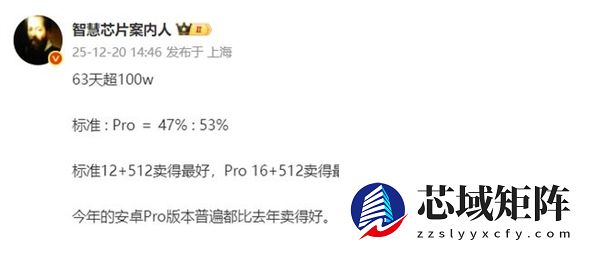 vivo X300系列两个月销量破百万：Pro版更火