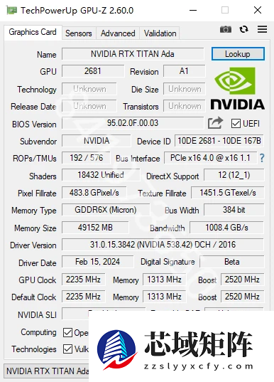 Titan Ada巨卡原型现身：48GB显存、四插槽、900W供电