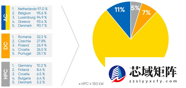 欧洲人也是搞笑 禁了燃油车现在来后悔了