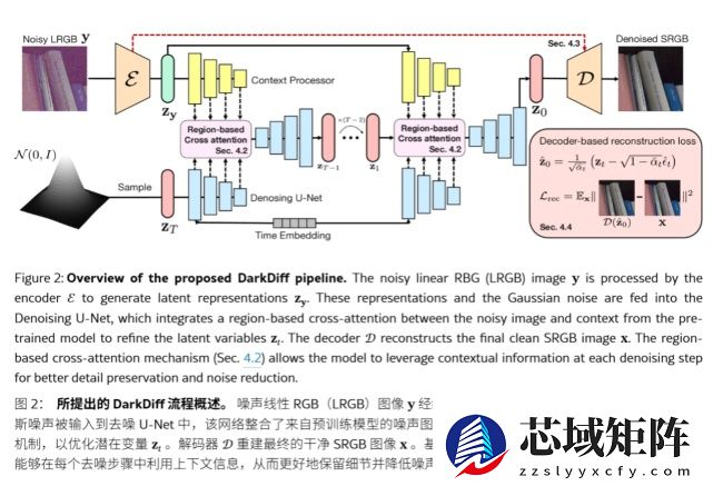 苹果最强夜拍技术曝光：从源头 AI 提升画质，告别“油画感”
