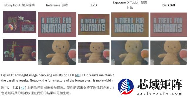 苹果最强夜拍技术曝光：从源头 AI 提升画质，告别“油画感”