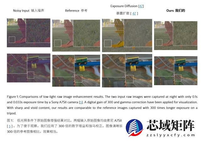 苹果最强夜拍技术曝光：从源头 AI 提升画质，告别“油画感”