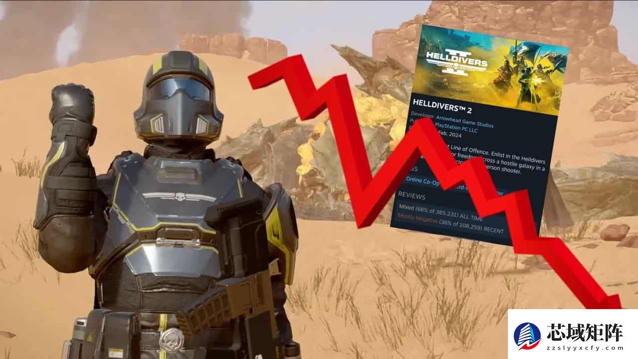 地狱潜者2鼓励差评以对抗索尼引发热议
