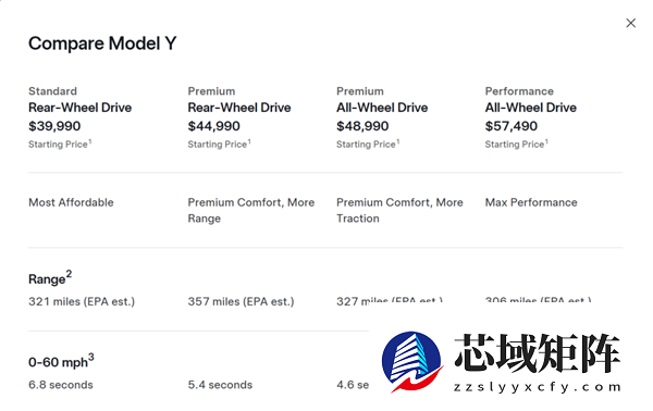怎么这么多年了 国内二手车还是这副德行?