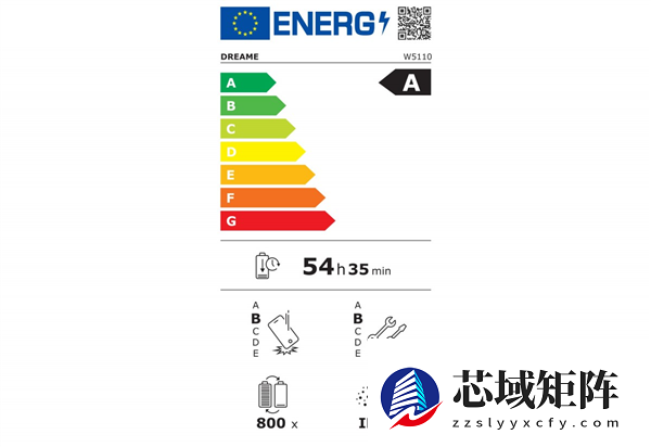 追觅首款手机蓄势待发：力争跟华为小米三分天下