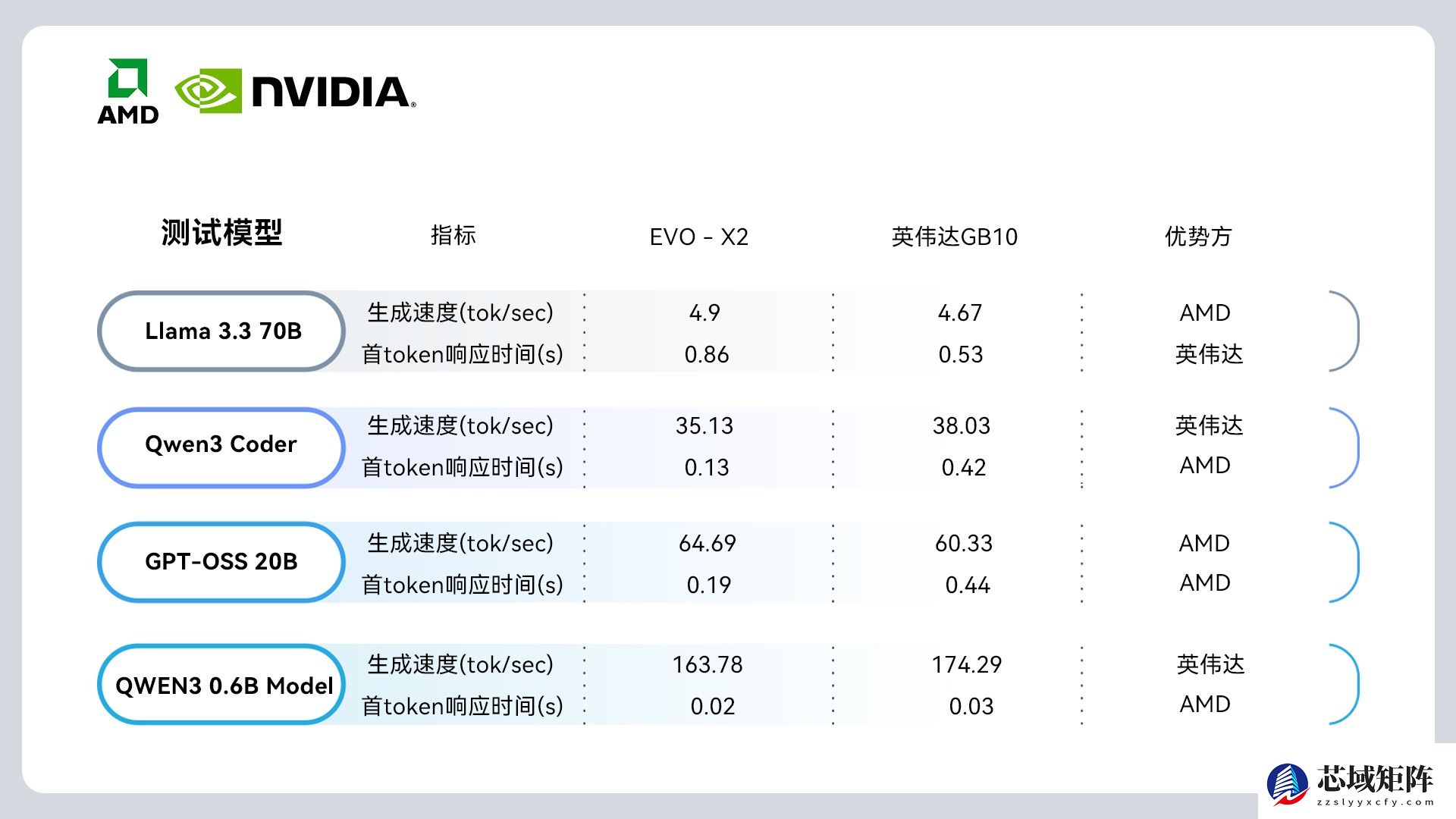 从机柜到桌面AI超算：迷你电脑50年进化史